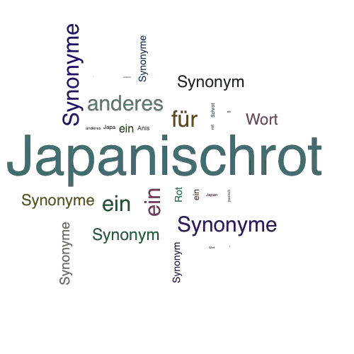 Ein anderes Wort für Japanischrot - Synonym Japanischrot