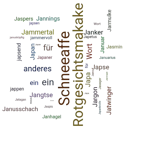 Ein anderes Wort für Japanmakak - Synonym Japanmakak