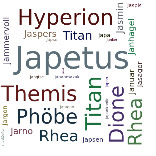 Ein anderes Wort für Japetus - Synonym Japetus