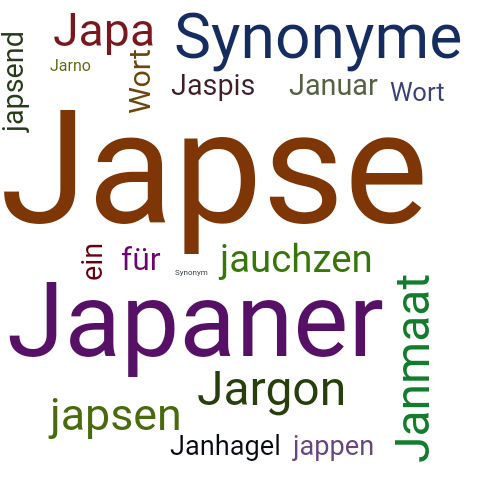 Ein anderes Wort für Japse - Synonym Japse