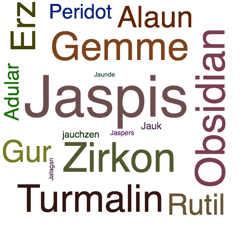 Ein anderes Wort für Jaspis - Synonym Jaspis