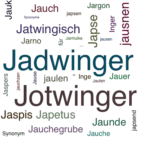 Ein anderes Wort für Jatwinger - Synonym Jatwinger