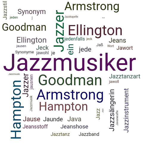 Ein anderes Wort für Jazzmusiker - Synonym Jazzmusiker