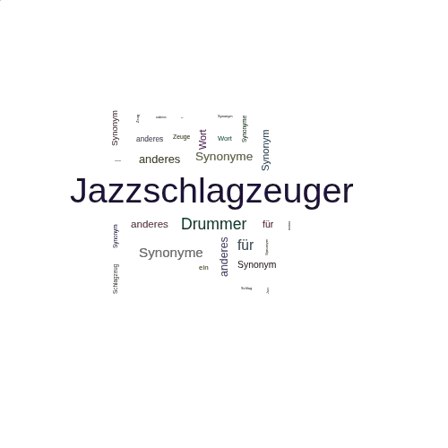 Ein anderes Wort für Jazzschlagzeuger - Synonym Jazzschlagzeuger
