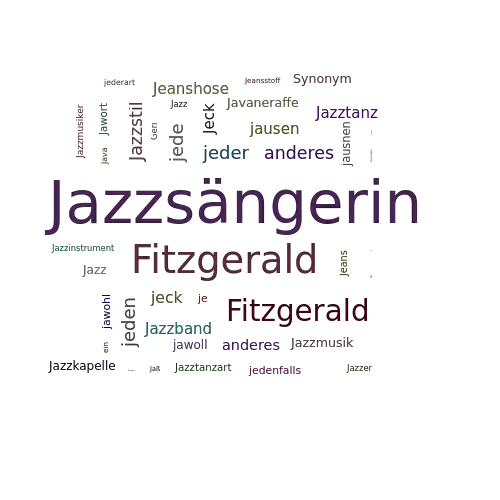 Ein anderes Wort für Jazzsängerin - Synonym Jazzsängerin