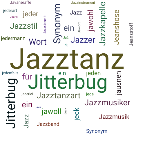 Ein anderes Wort für Jazztanz - Synonym Jazztanz