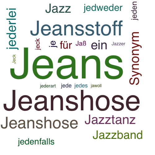 Ein anderes Wort für Jeans - Synonym Jeans