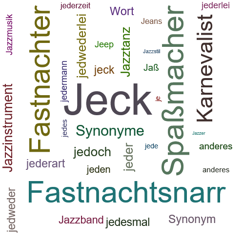 Ein anderes Wort für Jeck - Synonym Jeck