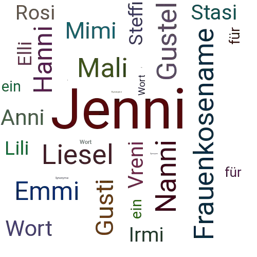 Ein anderes Wort für Jenni - Synonym Jenni