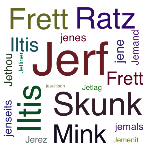 Ein anderes Wort für Jerf - Synonym Jerf