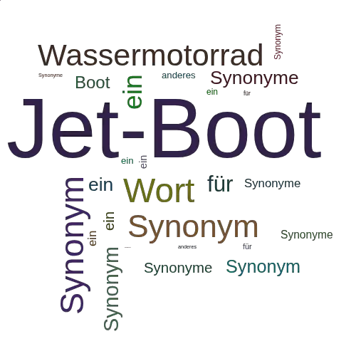 Ein anderes Wort für Jet-Boot - Synonym Jet-Boot