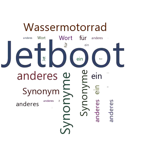 Ein anderes Wort für Jetboot - Synonym Jetboot