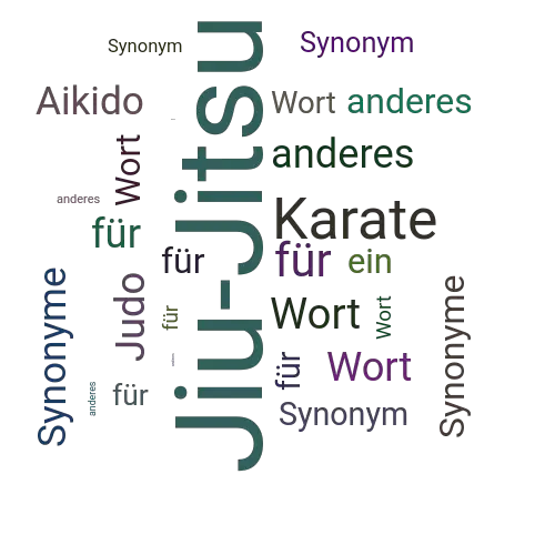 Ein anderes Wort für Jiu-Jitsu - Synonym Jiu-Jitsu