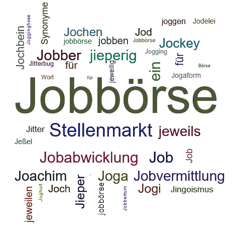Ein anderes Wort für Jobbörse - Synonym Jobbörse
