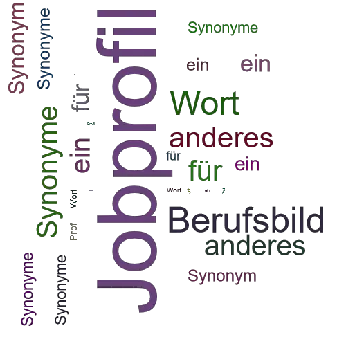 Ein anderes Wort für Jobprofil - Synonym Jobprofil