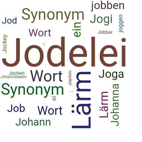 Ein anderes Wort für Jodelei - Synonym Jodelei