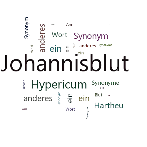 Ein anderes Wort für Johannisblut - Synonym Johannisblut