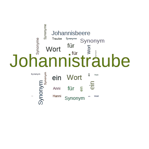 Ein anderes Wort für Johannistraube - Synonym Johannistraube