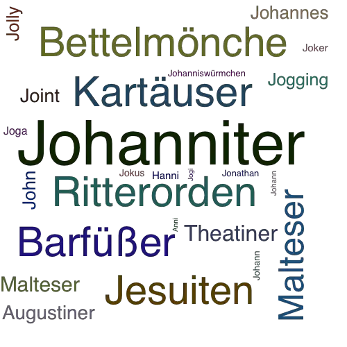 Ein anderes Wort für Johanniter - Synonym Johanniter