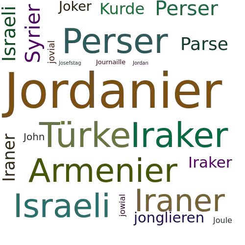 Ein anderes Wort für Jordanier - Synonym Jordanier