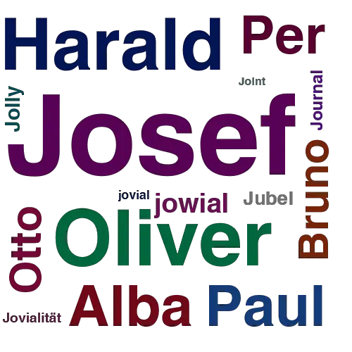 Ein anderes Wort für Josef - Synonym Josef