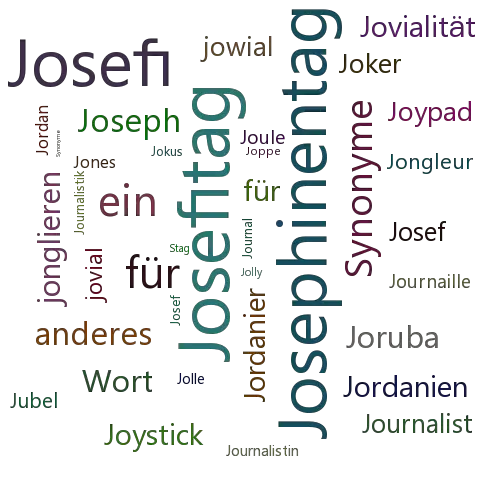 Ein anderes Wort für Josefstag - Synonym Josefstag