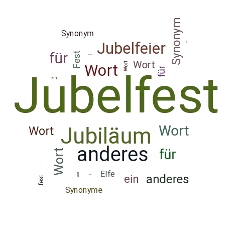 Ein anderes Wort für Jubelfest - Synonym Jubelfest