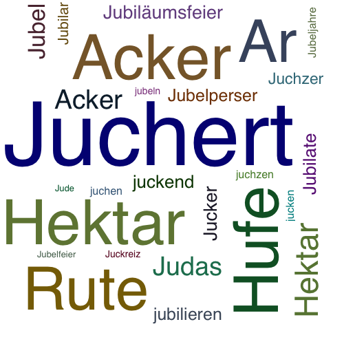 Ein anderes Wort für Juchert - Synonym Juchert
