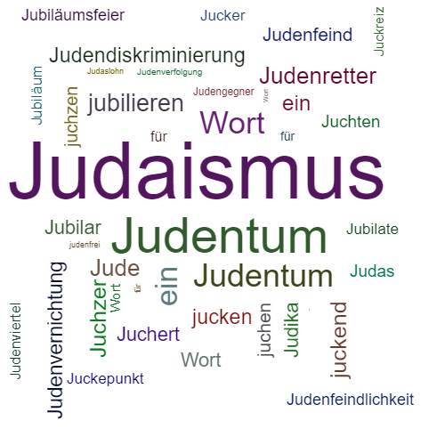 Ein anderes Wort für Judaismus - Synonym Judaismus