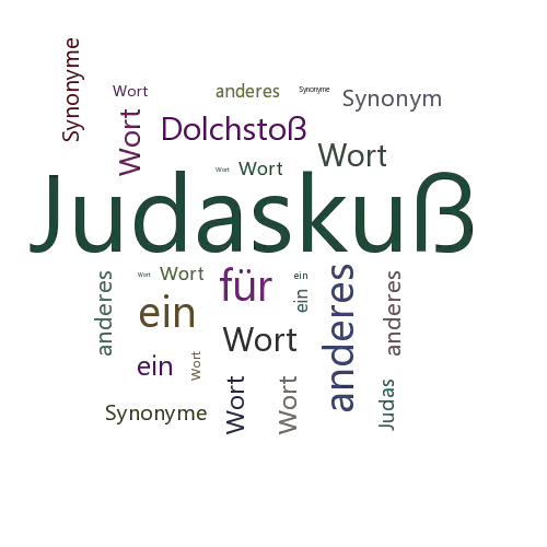 Ein anderes Wort für Judaskuß - Synonym Judaskuß