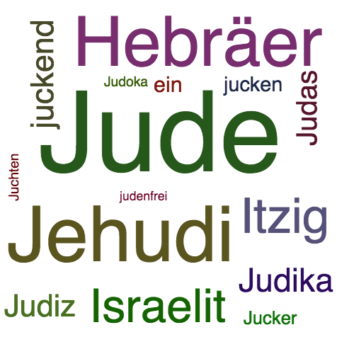 Ein anderes Wort für Jude - Synonym Jude