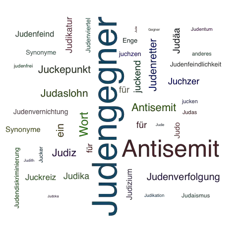 Ein anderes Wort für Judengegner - Synonym Judengegner