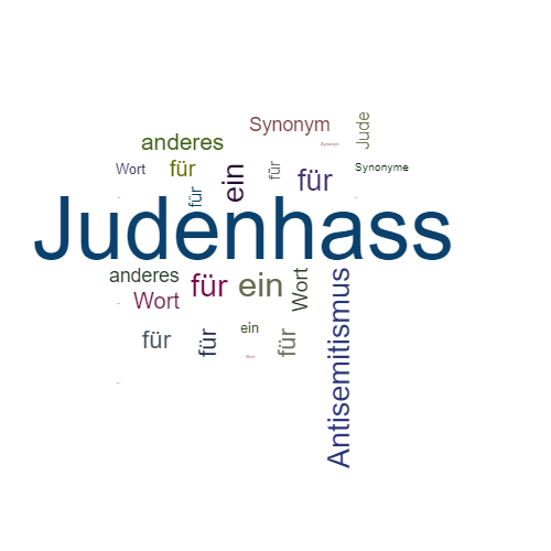 Ein anderes Wort für Judenhass - Synonym Judenhass