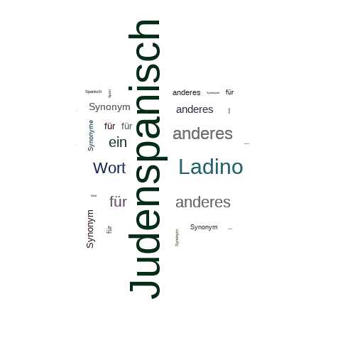 Ein anderes Wort für Judenspanisch - Synonym Judenspanisch
