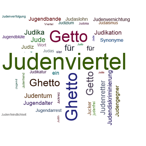 Ein anderes Wort für Judenviertel - Synonym Judenviertel