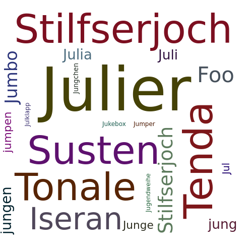 Ein anderes Wort für Julier - Synonym Julier