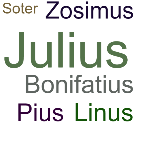 Ein anderes Wort für Julius - Synonym Julius