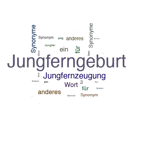Ein anderes Wort für Jungferngeburt - Synonym Jungferngeburt
