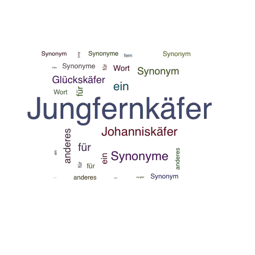 Ein anderes Wort für Jungfernkäfer - Synonym Jungfernkäfer