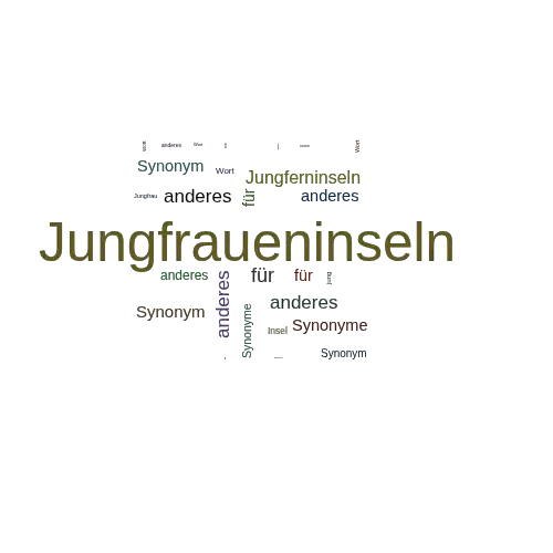 Ein anderes Wort für Jungfraueninseln - Synonym Jungfraueninseln