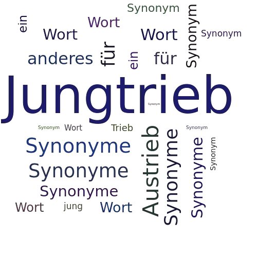 Ein anderes Wort für Jungtrieb - Synonym Jungtrieb