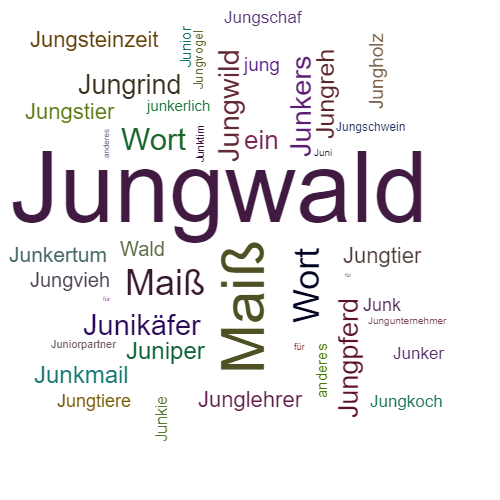 Ein anderes Wort für Jungwald - Synonym Jungwald