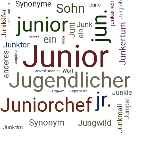 Ein anderes Wort für Junior - Synonym Junior