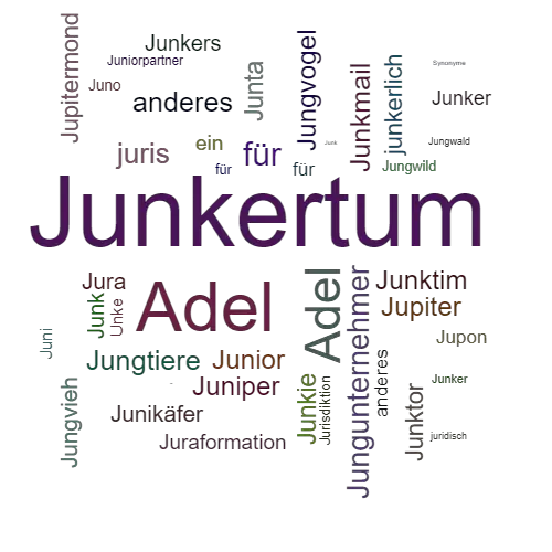 Ein anderes Wort für Junkertum - Synonym Junkertum