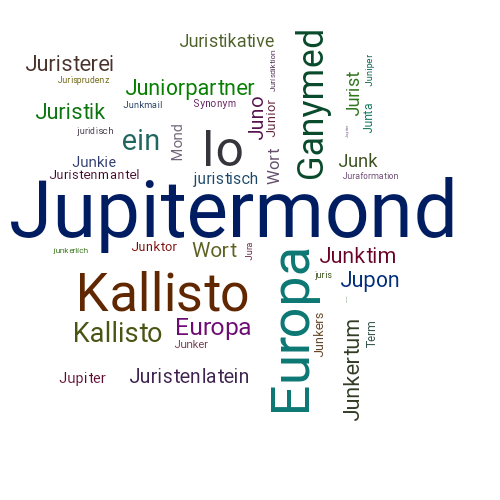 Ein anderes Wort für Jupitermond - Synonym Jupitermond