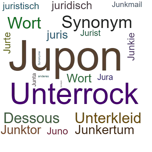 Ein anderes Wort für Jupon - Synonym Jupon