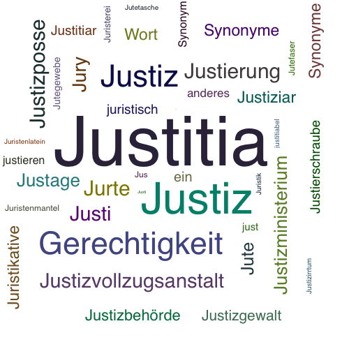 Ein anderes Wort für Justitia - Synonym Justitia