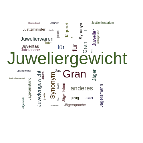 Ein anderes Wort für Juweliergewicht - Synonym Juweliergewicht