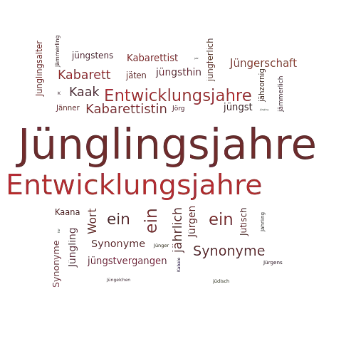Ein anderes Wort für Jünglingsjahre - Synonym Jünglingsjahre