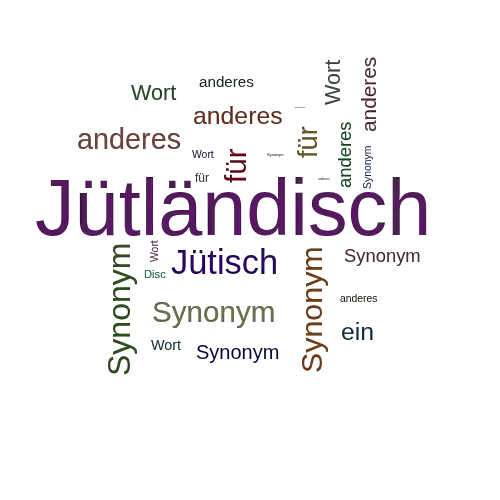 Ein anderes Wort für Jütländisch - Synonym Jütländisch